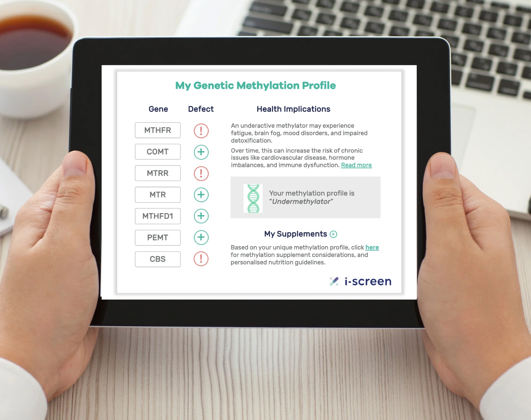 Genetic methylation content - new